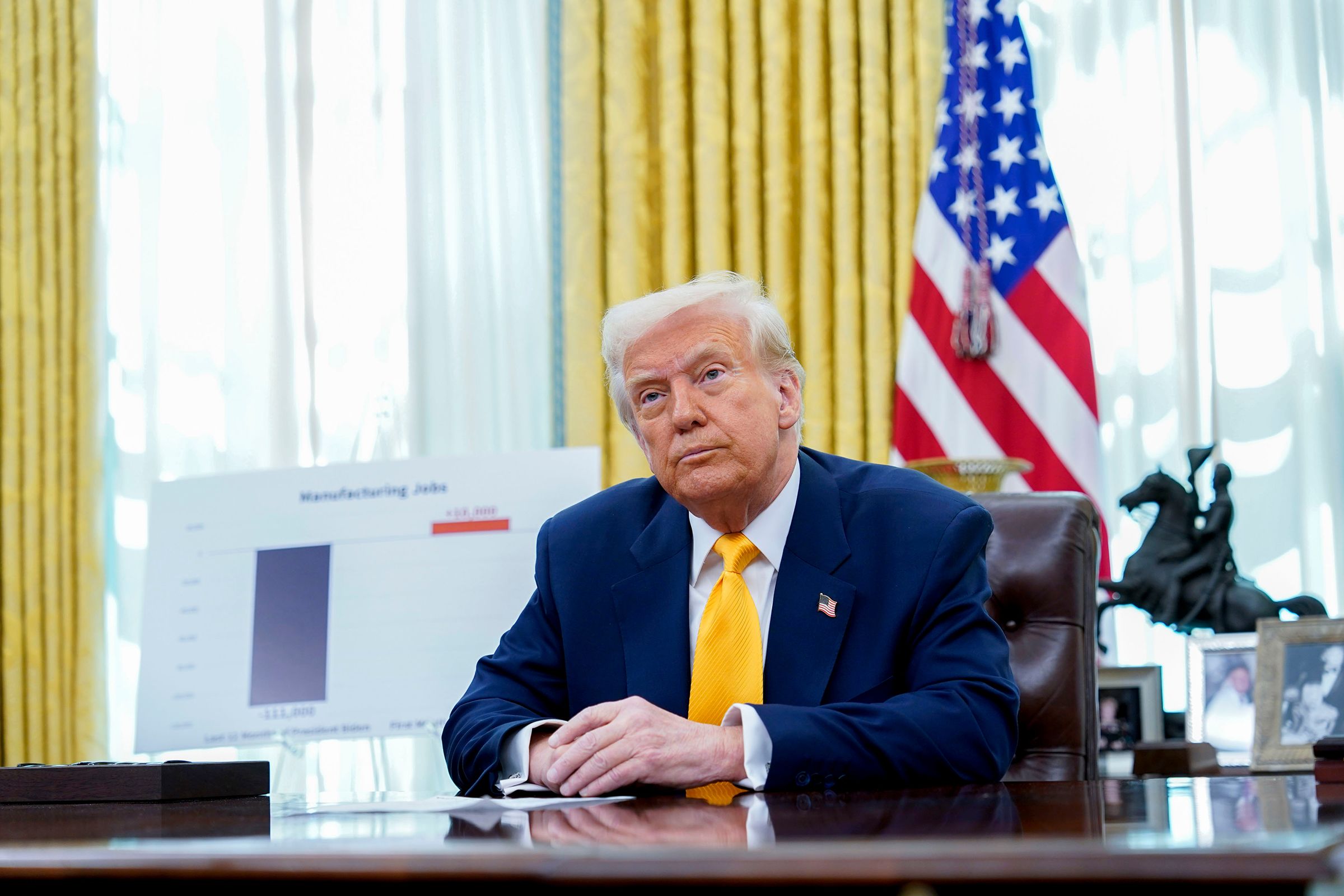 Trump speaks on economic worries and roils foreign elections: From the Politics Desk